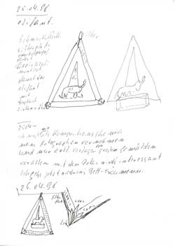 Walter Reinhardt Tagebücher 25.04.1998